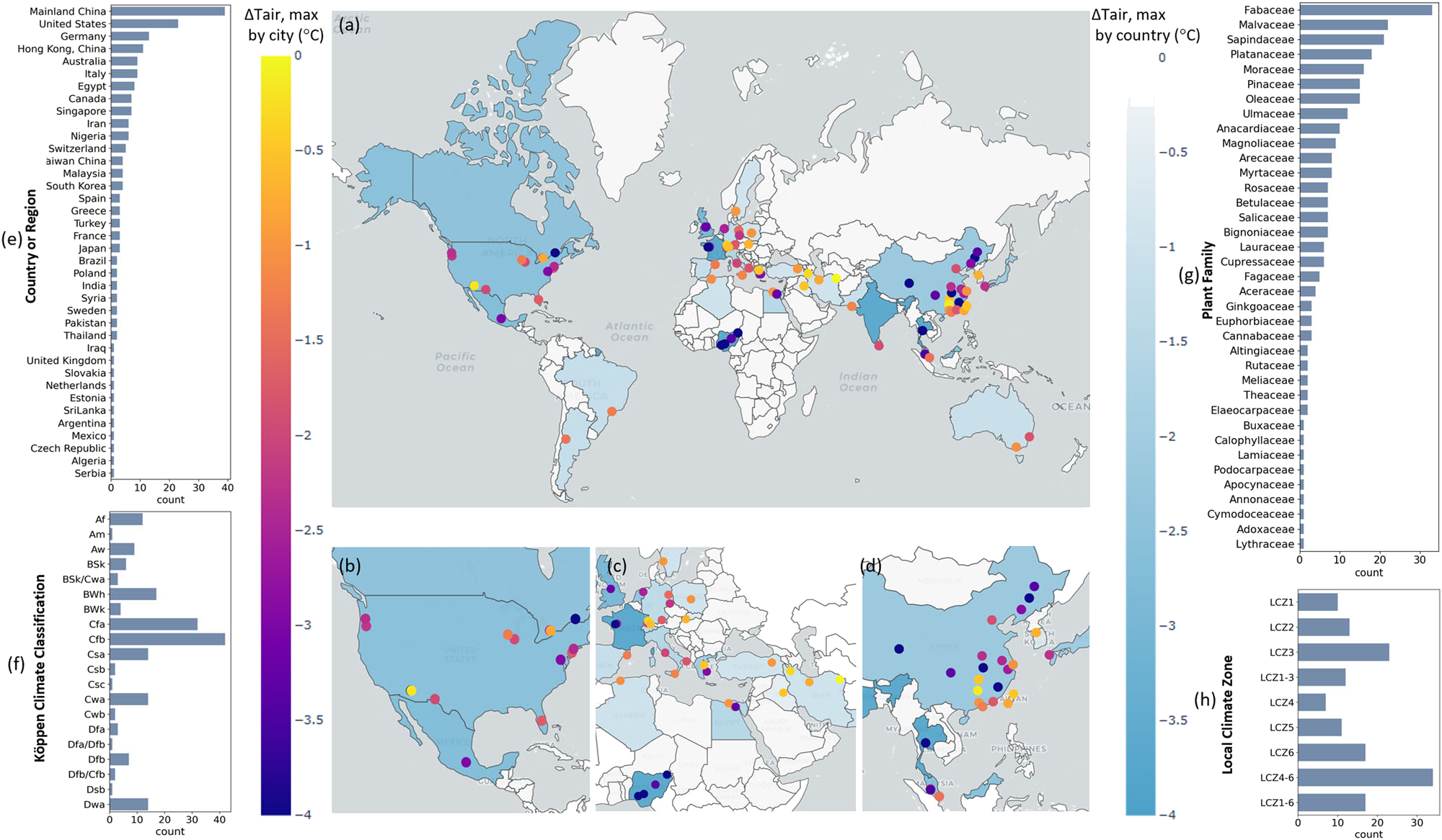 World map of the geographic distribution of urban tree heat mitigation studies.