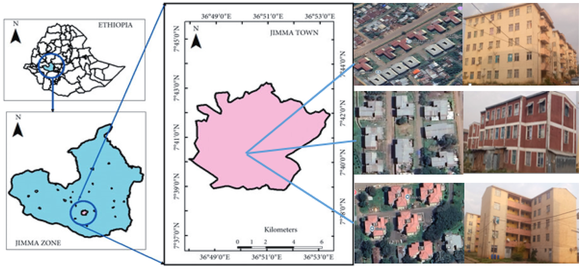 Location map of Jimma city and the studied IHDP housing sites.